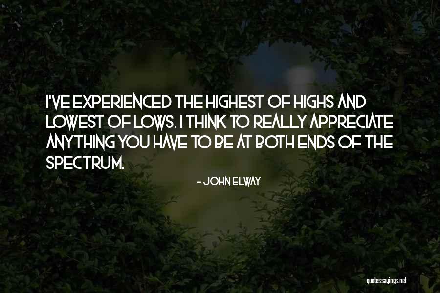 Bolivias Latitude Quotes By John Elway Bolivias Latitude Quotes By John Elway