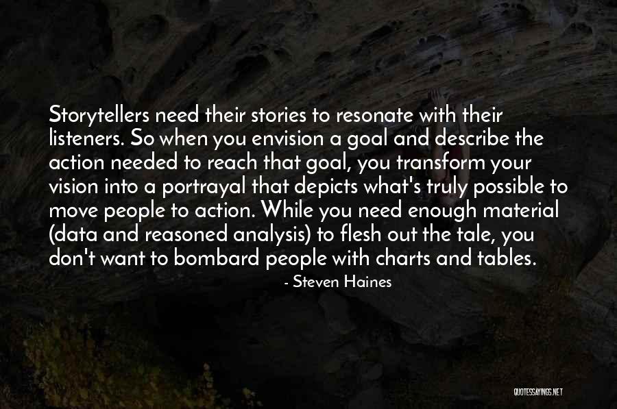 Bombard Quotes By Steven Haines Bombard Quotes By Steven Haines
