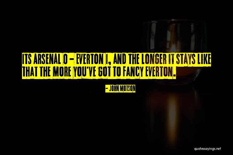 Bonacchi Rosso Quotes By John Motson Bonacchi Rosso Quotes By John Motson