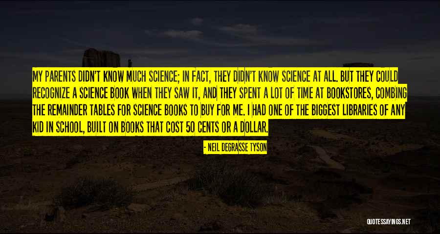Book Of Science Quotes By Neil DeGrasse Tyson Book Of Science Quotes By Neil DeGrasse Tyson