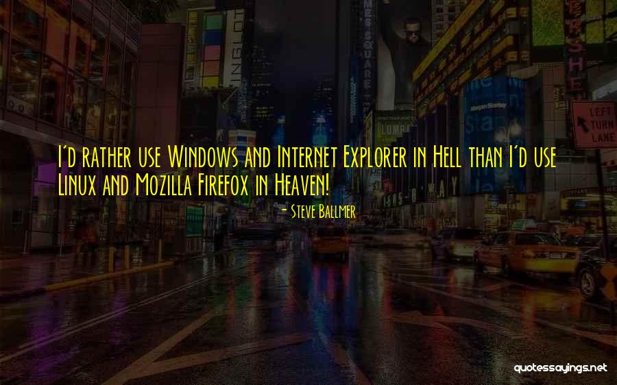 Bookrags Animal Farm Quotes By Steve Ballmer Bookrags Animal Farm Quotes By Steve Ballmer