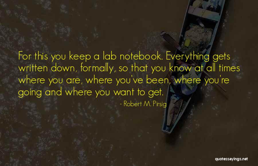 Bookselling Industry Quotes By Robert M. Pirsig Bookselling Industry Quotes By Robert M. Pirsig