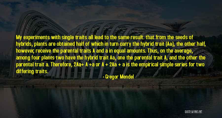 Bookshelf Vitalsource Quotes By Gregor Mendel Bookshelf Vitalsource Quotes By Gregor Mendel