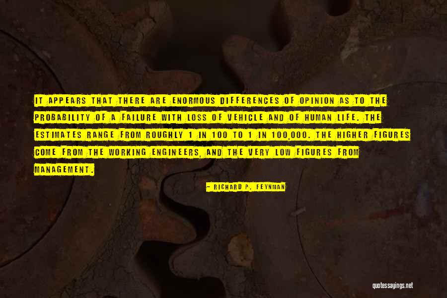 Borowiaks Iga Quotes By Richard P. Feynman Borowiaks Iga Quotes By Richard P. Feynman