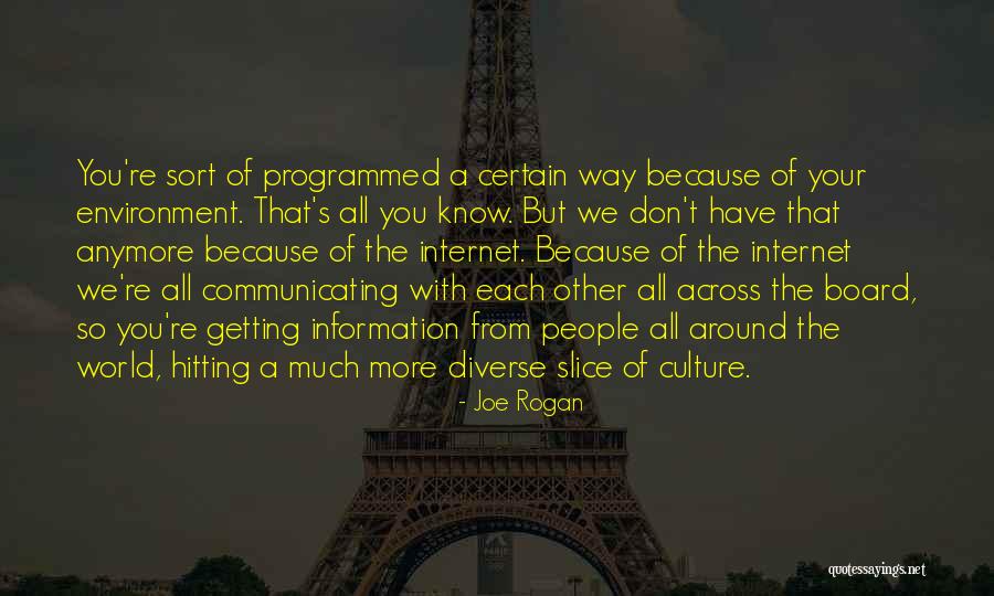 Boschung Global Aircraft Quotes By Joe Rogan Boschung Global Aircraft Quotes By Joe Rogan