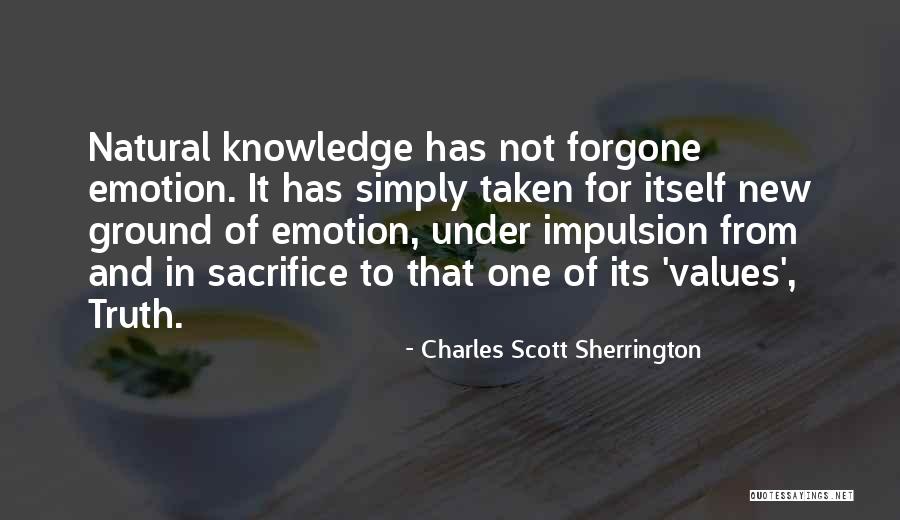 Botanicus Et Quotes By Charles Scott Sherrington Botanicus Et Quotes By Charles Scott Sherrington