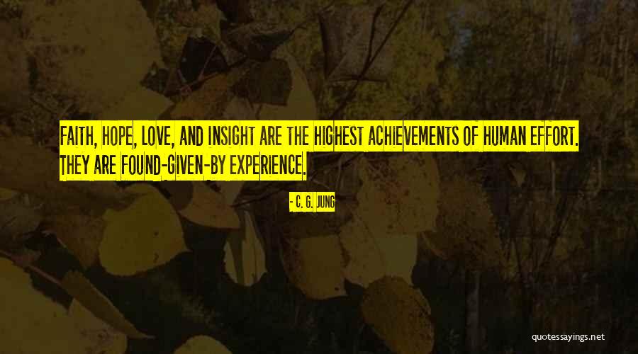 Botka Endre Quotes By C. G. Jung Botka Endre Quotes By C. G. Jung