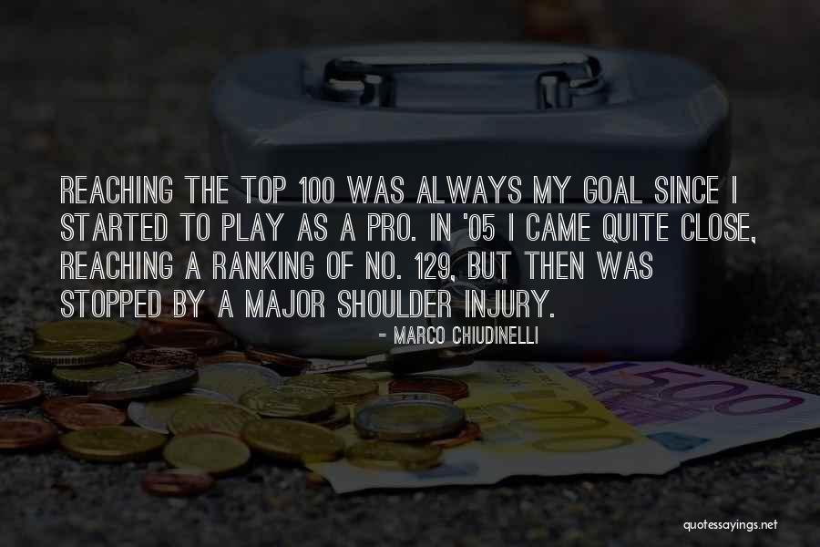 Botschaft Washington Quotes By Marco Chiudinelli Botschaft Washington Quotes By Marco Chiudinelli