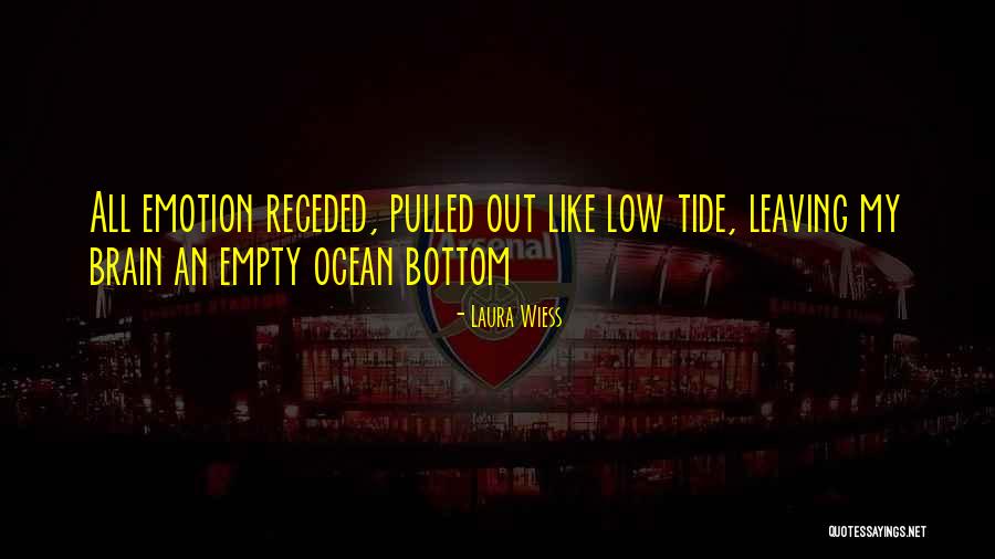Bottom Quotes By Laura Wiess Bottom Quotes By Laura Wiess