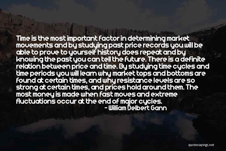 Bottoms Quotes By William Delbert Gann