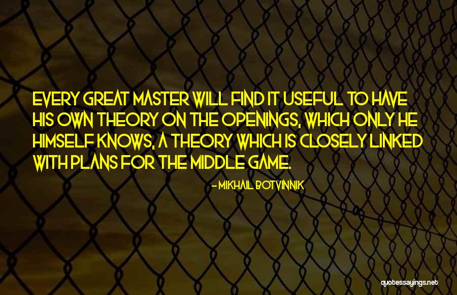 Botvinnik Quotes By Mikhail Botvinnik Botvinnik Quotes By Mikhail Botvinnik