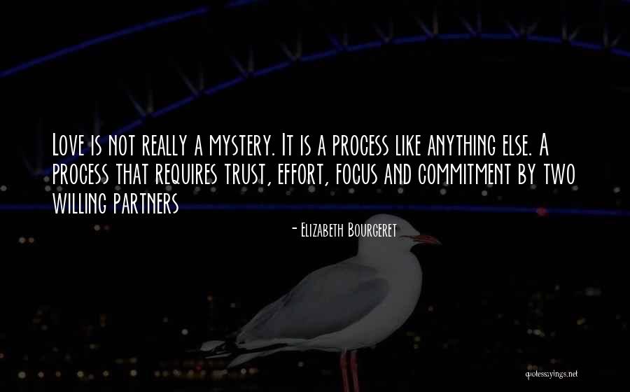 Boulton Paul Quotes By Elizabeth Bourgeret Boulton Paul Quotes By Elizabeth Bourgeret
