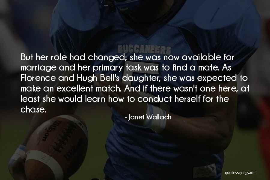 Braccialetti Quotes By Janet Wallach Braccialetti Quotes By Janet Wallach