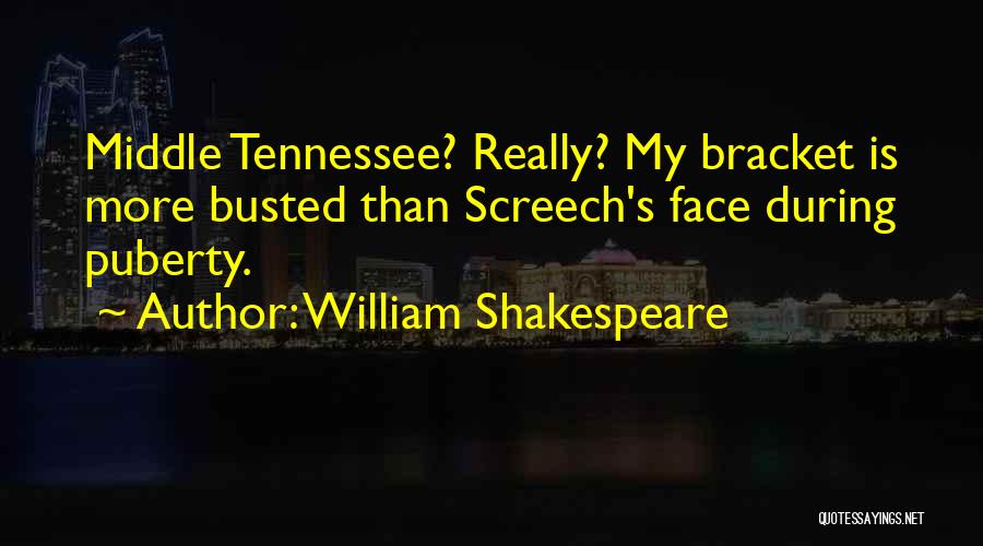 Bracket Quotes By William Shakespeare