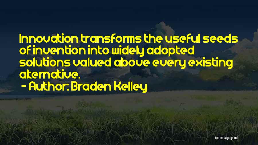 Braden Kelley Quotes 1567697