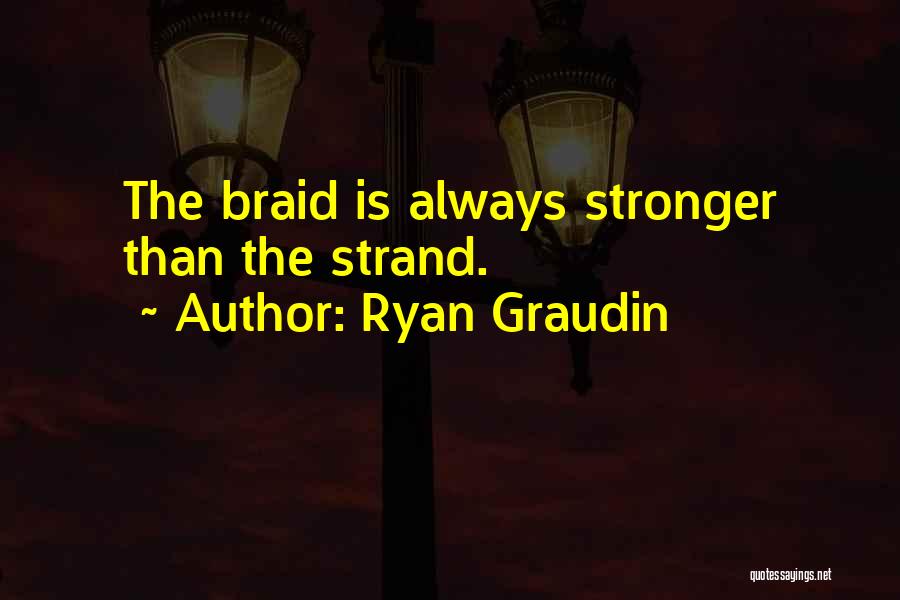 Braid Quotes By Ryan Graudin