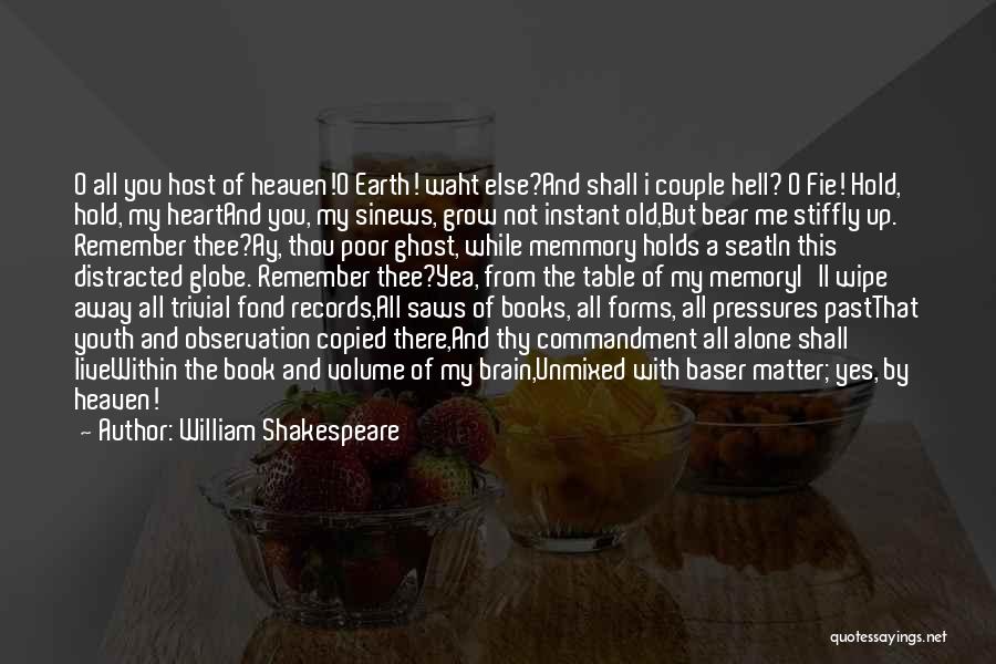 Brain And Memory Quotes By William Shakespeare