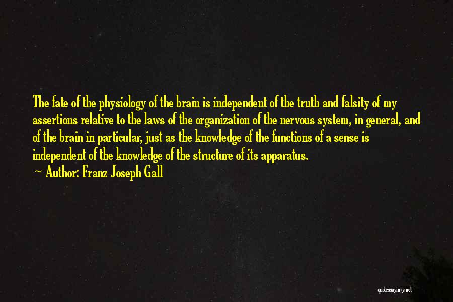 Brain Functions Quotes By Franz Joseph Gall