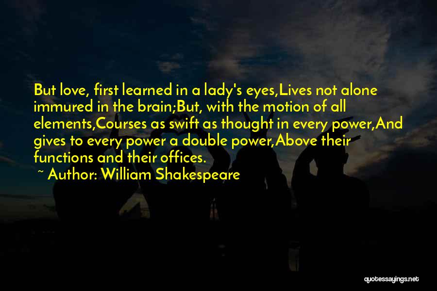 Brain Functions Quotes By William Shakespeare