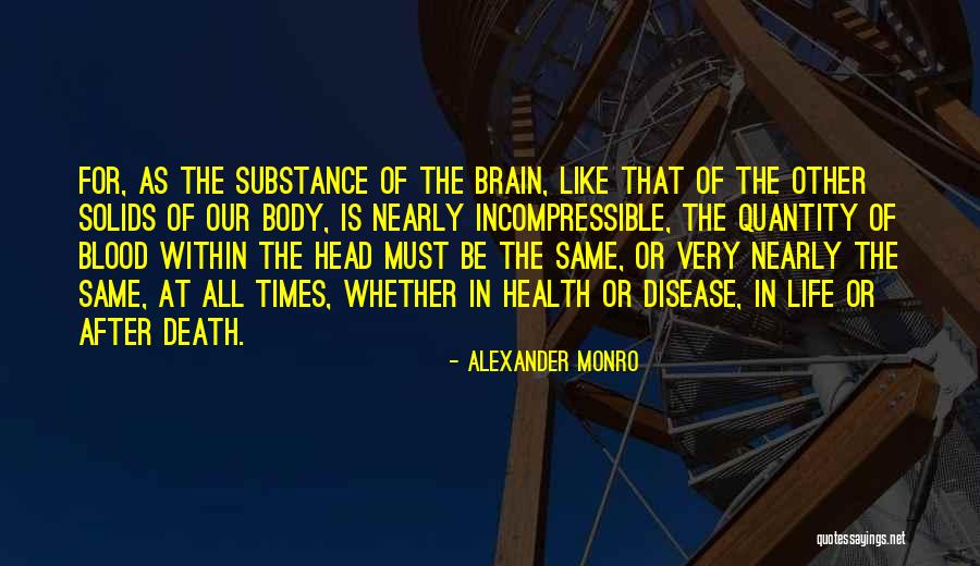 Brain Health Quotes By Alexander Monro