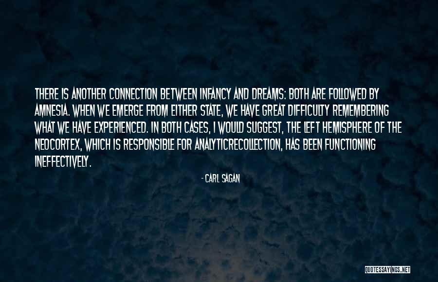 Brain Not Functioning Quotes By Carl Sagan Brain Not Functioning Quotes By Carl Sagan