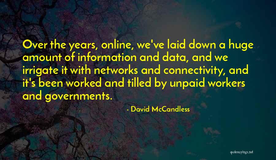 Branaghs Quotes By David McCandless Branaghs Quotes By David McCandless