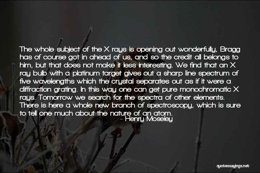 Branch Opening Quotes By Henry Moseley Branch Opening Quotes By Henry Moseley