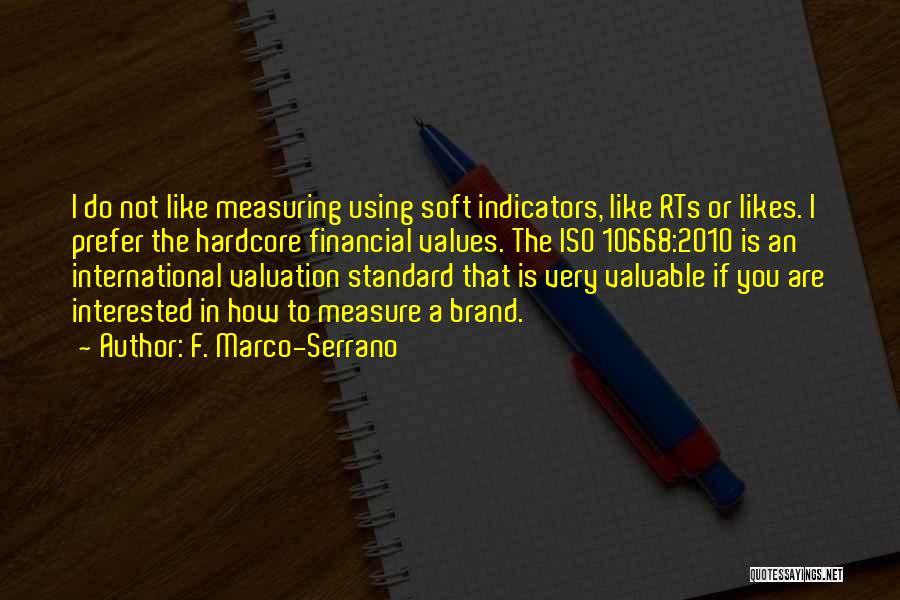 Brand Valuation Quotes By F. Marco-Serrano