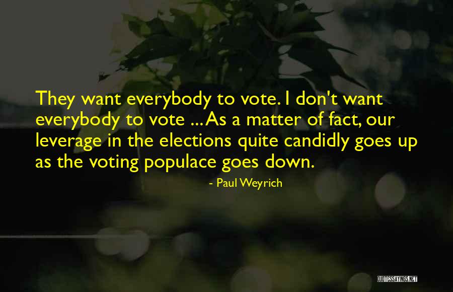 Brandem Quotes By Paul Weyrich Brandem Quotes By Paul Weyrich