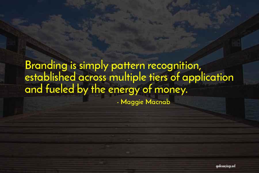 Branding Yourself Quotes By Maggie Macnab