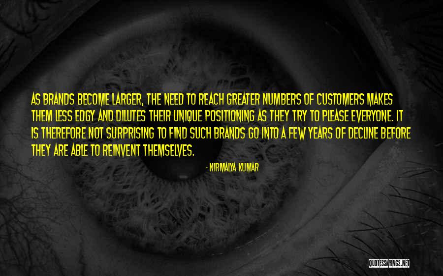 Brands And Their Quotes By Nirmalya Kumar Brands And Their Quotes By Nirmalya Kumar