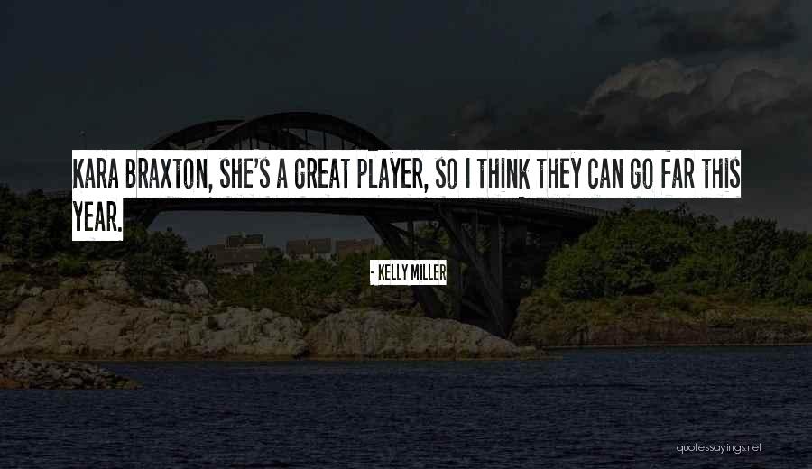 Braxton Miller Quotes By Kelly Miller Braxton Miller Quotes By Kelly Miller