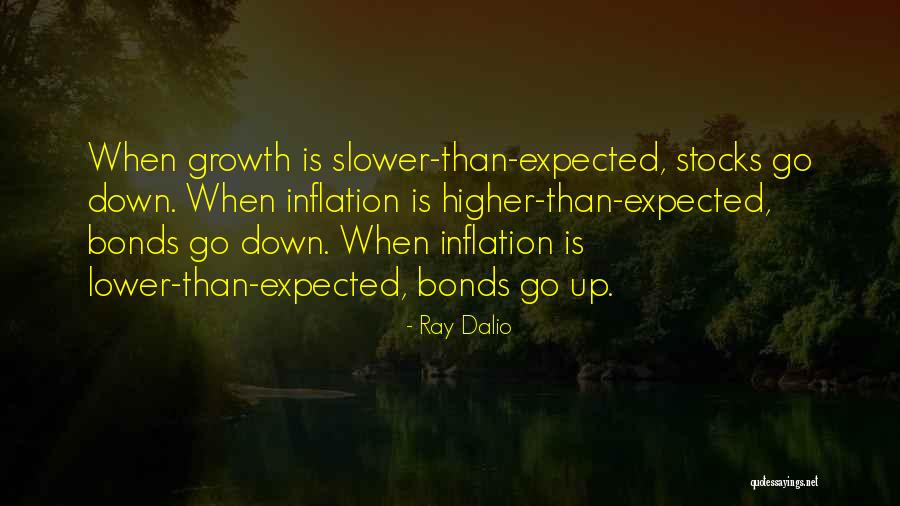 Braying Animal Quotes By Ray Dalio Braying Animal Quotes By Ray Dalio
