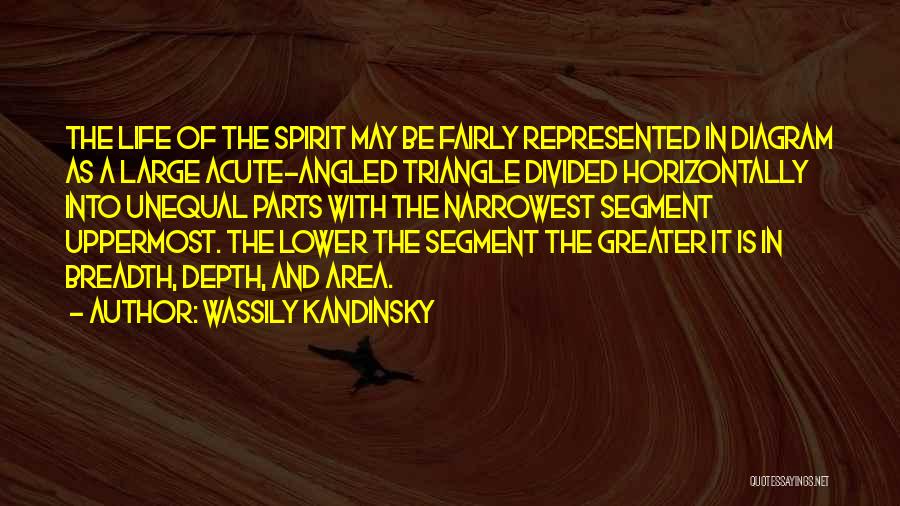 Breadth And Depth Quotes By Wassily Kandinsky