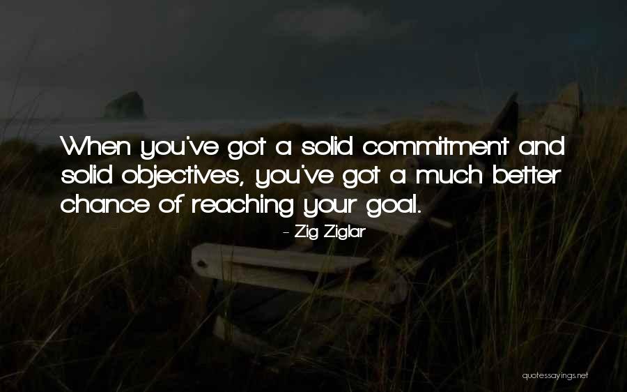 Breakfast Meme Quotes By Zig Ziglar Breakfast Meme Quotes By Zig Ziglar