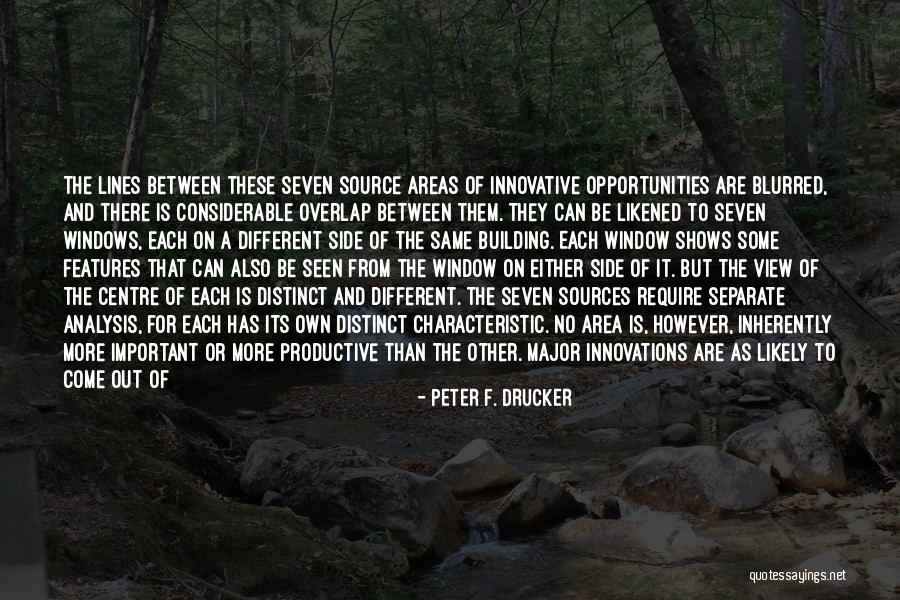 Breakthrough Success Quotes By Peter F. Drucker