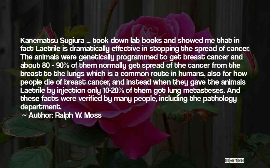 Breast Cancer Quotes By Ralph W. Moss