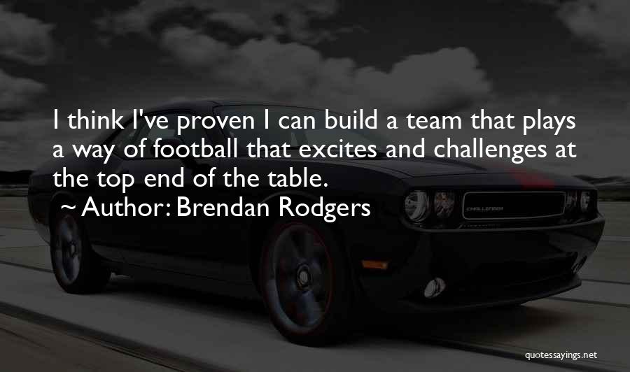 Brendan Rodgers Best Quotes By Brendan Rodgers