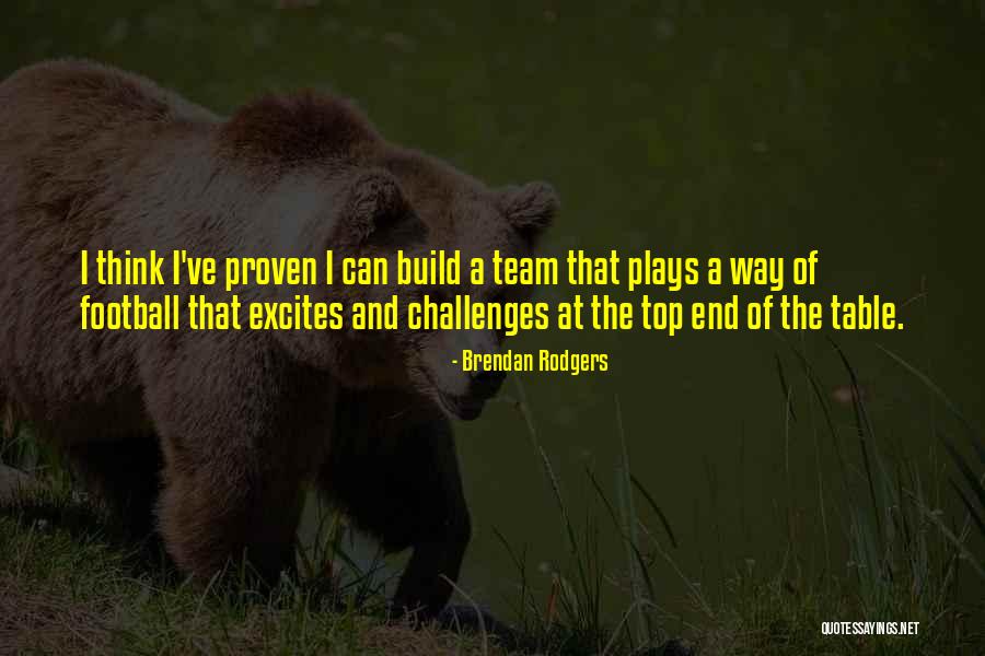 Brendan Rodgers Quotes 923706 Brendan Rodgers Quotes 923706