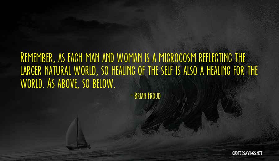Brian Froud Quotes 101058 Brian Froud Quotes 101058