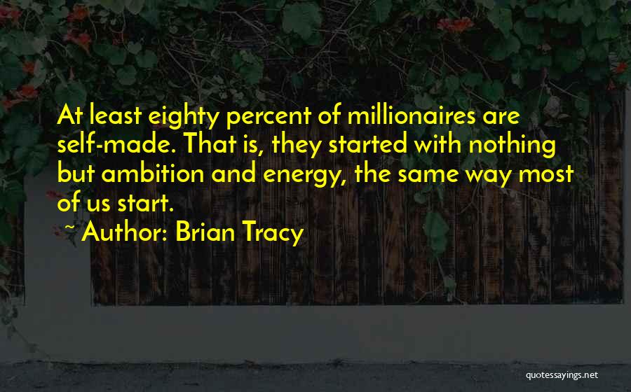 Brian Tracy Motivational Quotes By Brian Tracy