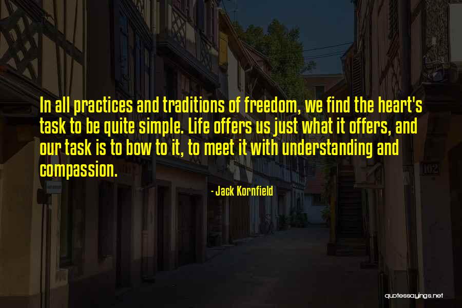 Bride Wars Imdb Quotes By Jack Kornfield Bride Wars Imdb Quotes By Jack Kornfield