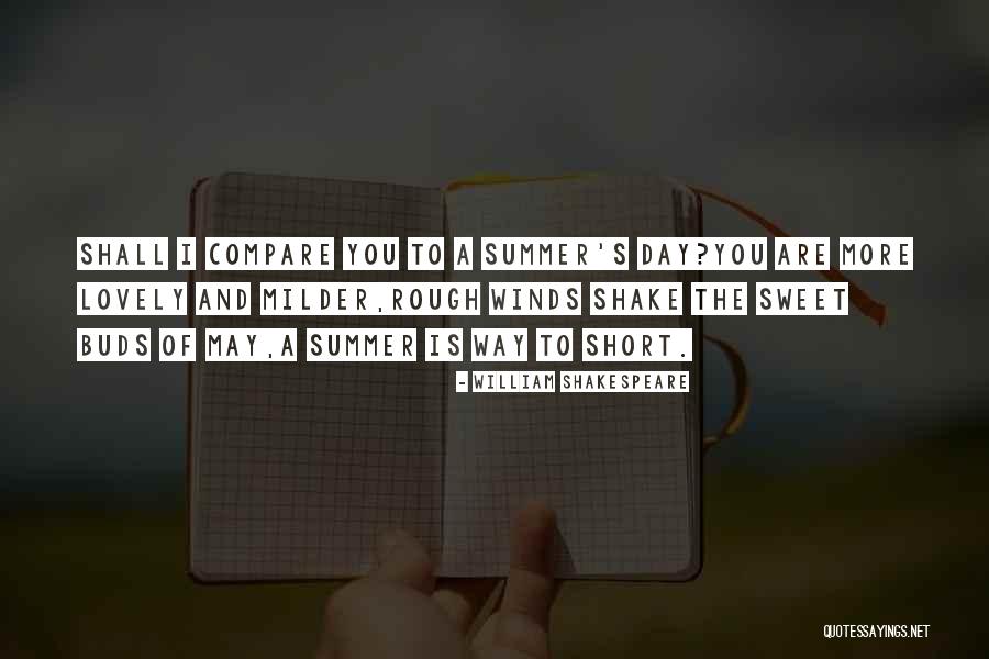 Brigance Assessment Quotes By William Shakespeare Brigance Assessment Quotes By William Shakespeare