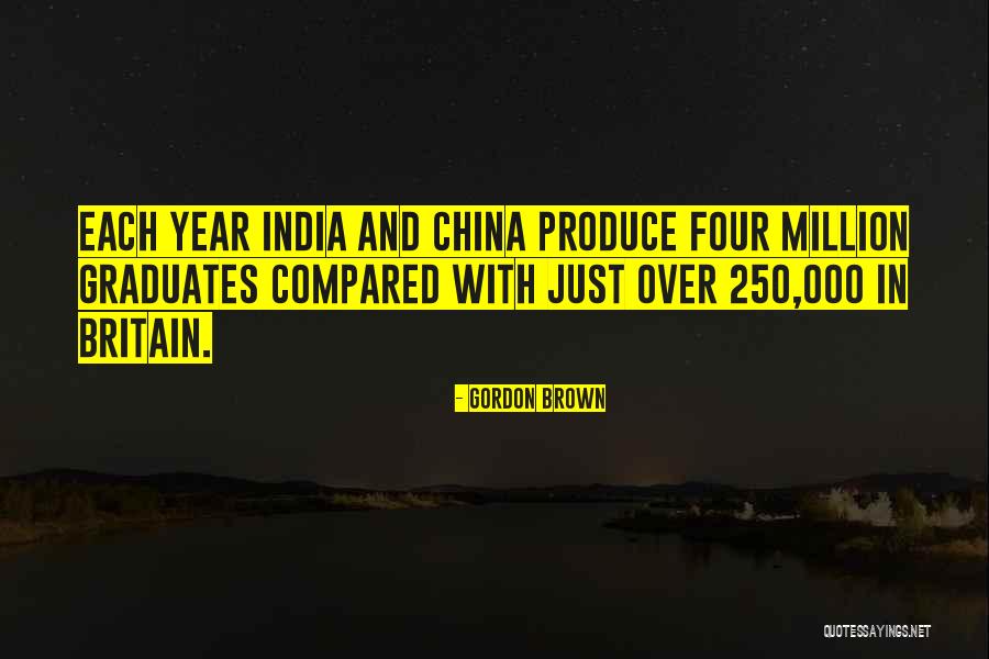 Britain And India Quotes By Gordon Brown Britain And India Quotes By Gordon Brown