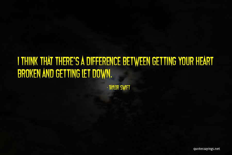 Broken Down Quotes By Taylor Swift Broken Down Quotes By Taylor Swift