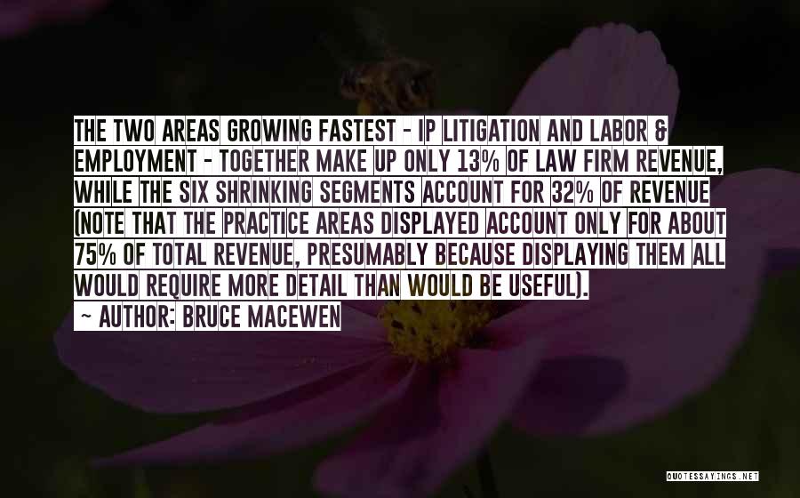 Bruce Macewen Quotes 1233465