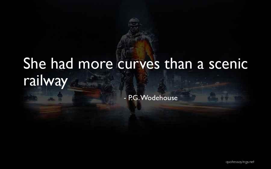 Brujas Animadas Quotes By P.G. Wodehouse