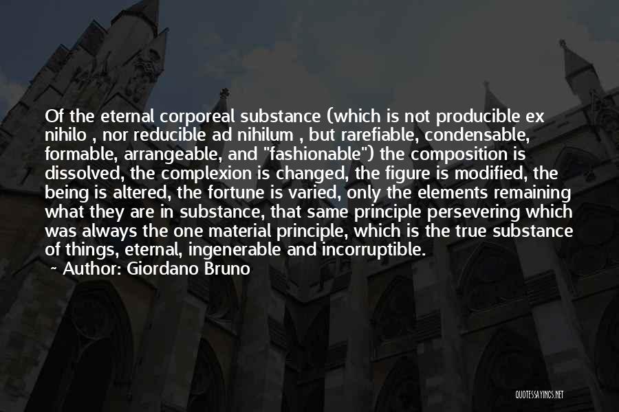 Bruno Giordano Quotes By Giordano Bruno