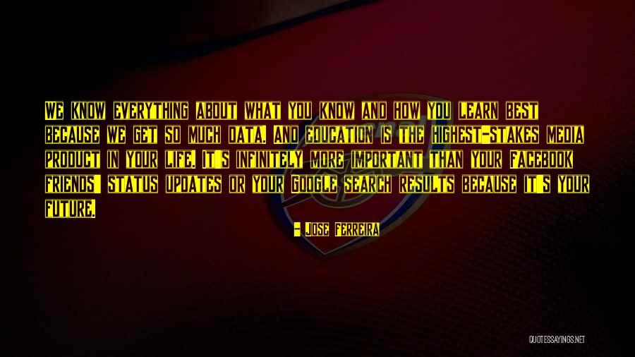 Brustengo Quotes By Jose Ferreira Brustengo Quotes By Jose Ferreira