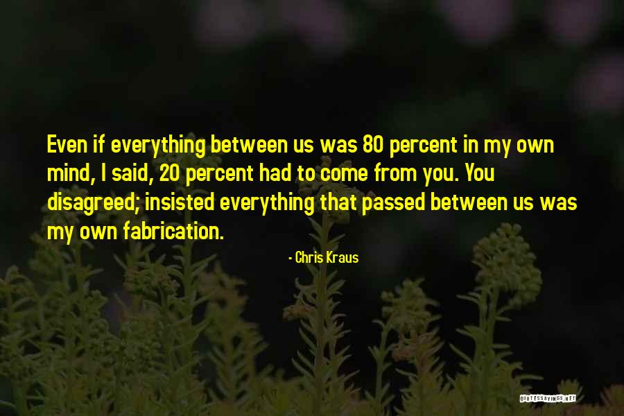 Buathong Thai Quotes By Chris Kraus Buathong Thai Quotes By Chris Kraus